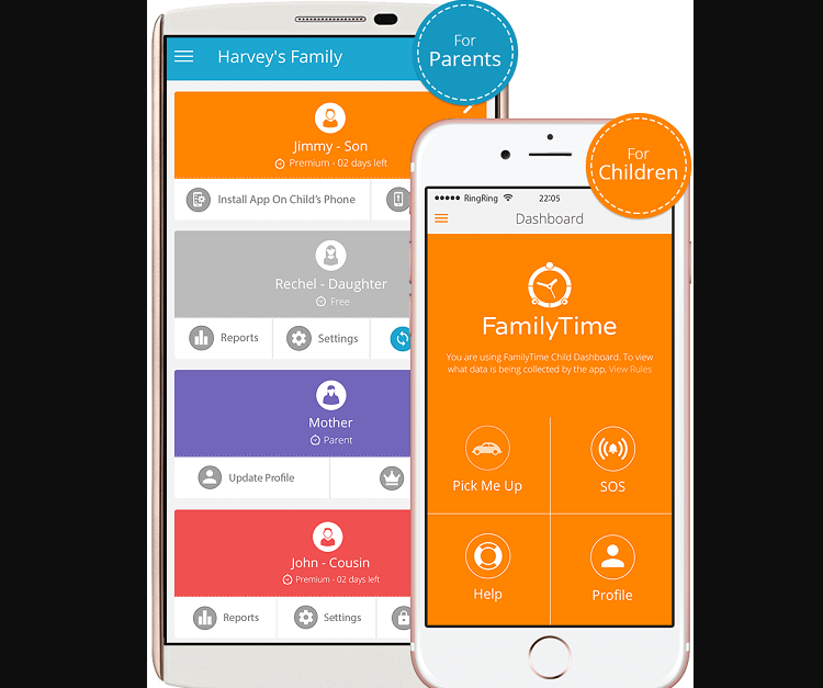 Gambar Aplikasi yang Bisa Digunakan untuk Mengawasi Anak agar Lebih Aman Saat Bermain Gadget 1 - SABDAMAYA.COM