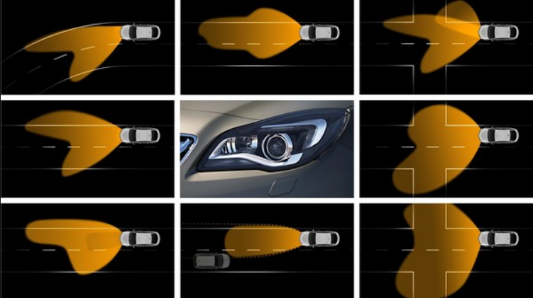 Gambar Teknologi Terkini yang Disematkan pada Lampu Mobil Modern 7 - SABDAMAYA.COM
