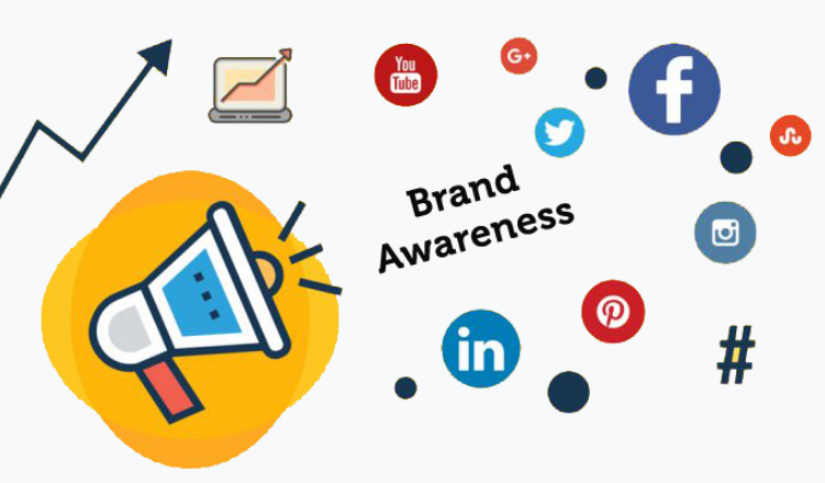 Gambar Tips Meningkatkan Brand Awareness Khalayak di Media Sosial Paling Efektif - SABDAMAYA.COM