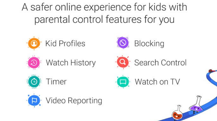 Gambar Fitur-fitur YouTube Kids yang Penting untuk Orang Tua Ketahui - SABDAMAYA.COM